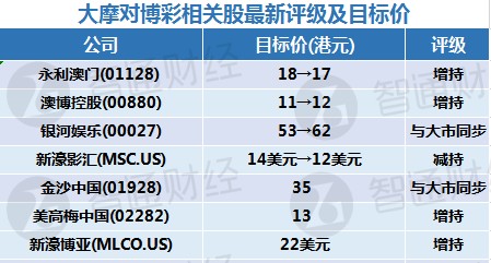 新澳门内部一码精准公开,理性解答解释落实_复刻款62.517