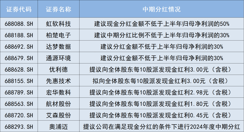 澳门一码一肖一恃一中354期,先进技术执行分析_复刻版39.304