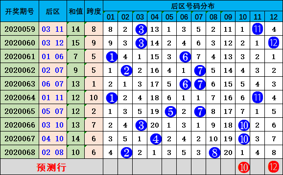 大众网新澳门开奖号码,实效性策略解析_XR43.71