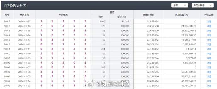 澳门天天开彩开奖结果,清晰计划执行辅导_Notebook18.832