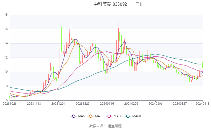 2024年黄大仙三肖三码,可靠数据解释定义_XP36.458