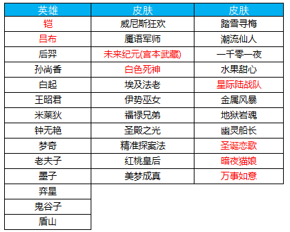 澳彩开奖记录-2024年开奖记录,实地考察分析数据_特别款19.352