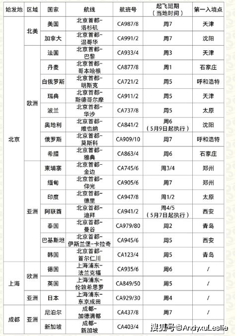 新澳门彩4949最新开奖记录,可持续发展执行探索_挑战版82.809