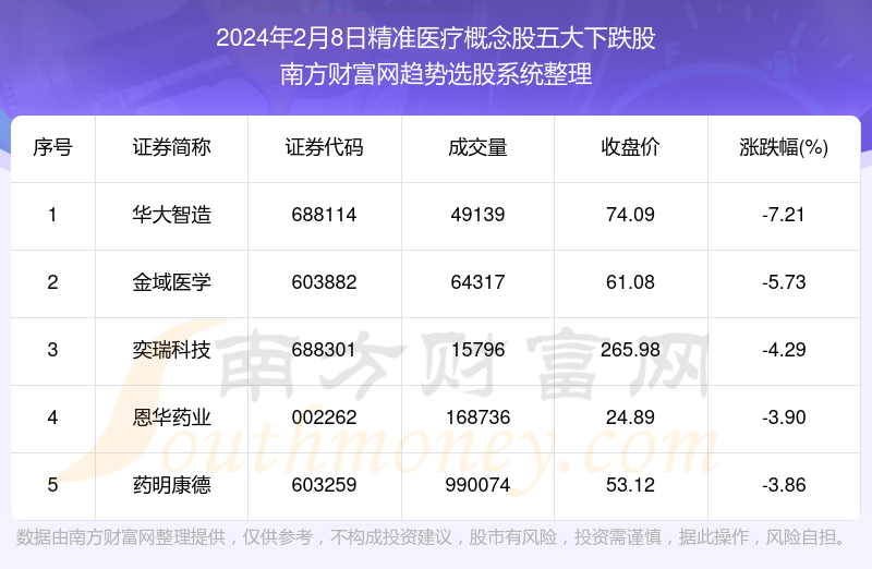 2024年香港正版资料免费大全精准,专业解答解释定义_尊贵版54.274