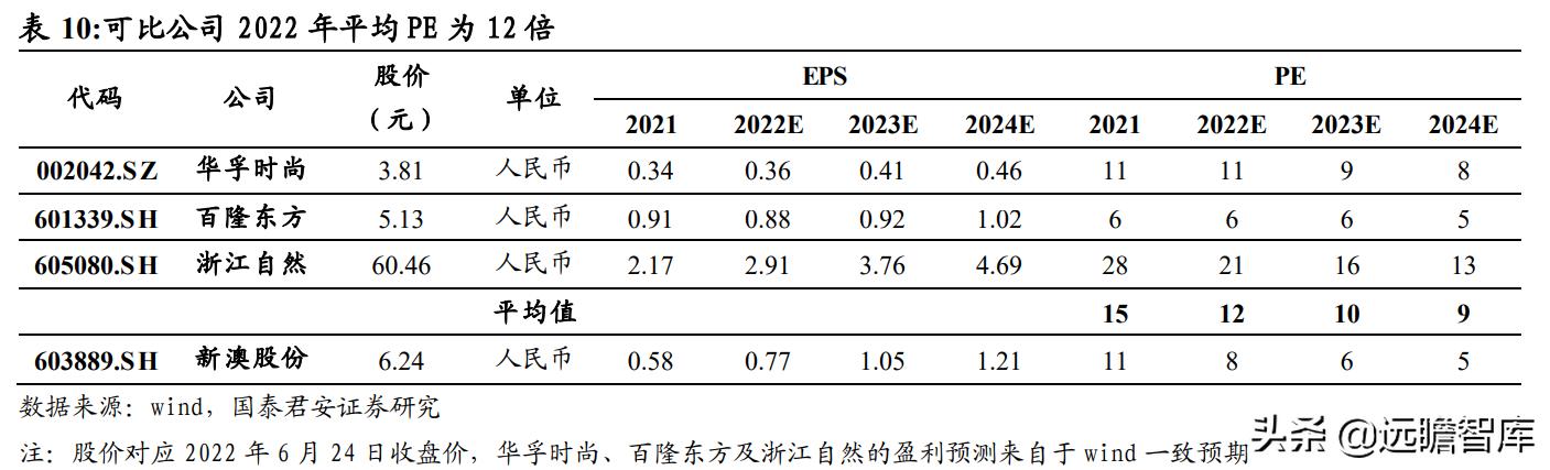 2024新澳天天资料免费大全49图,精细化分析说明_set16.296