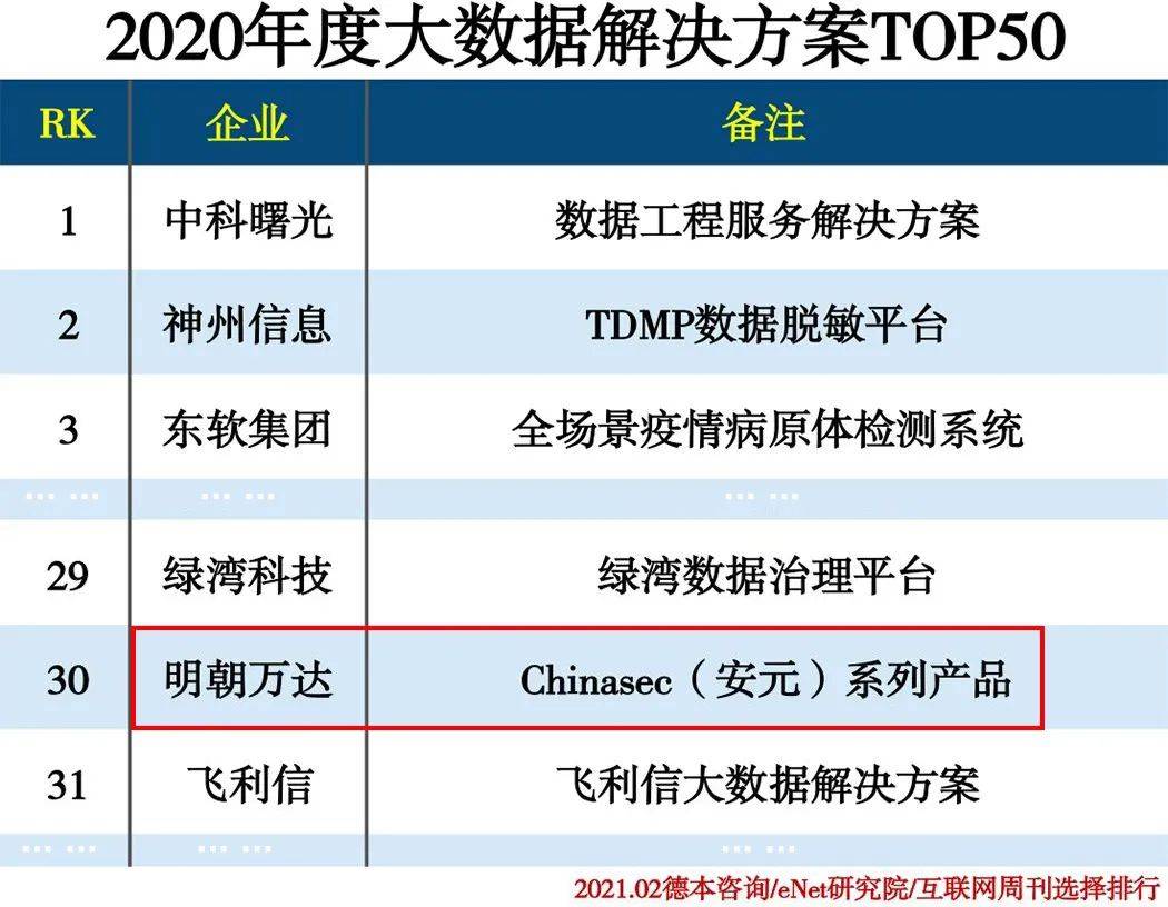 新奥2024今晚开奖结果,全面实施策略数据_高级版35.73