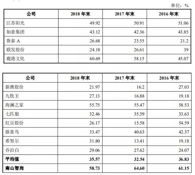 新澳精准资料免费提供,快速解答策略实施_创新版82.46