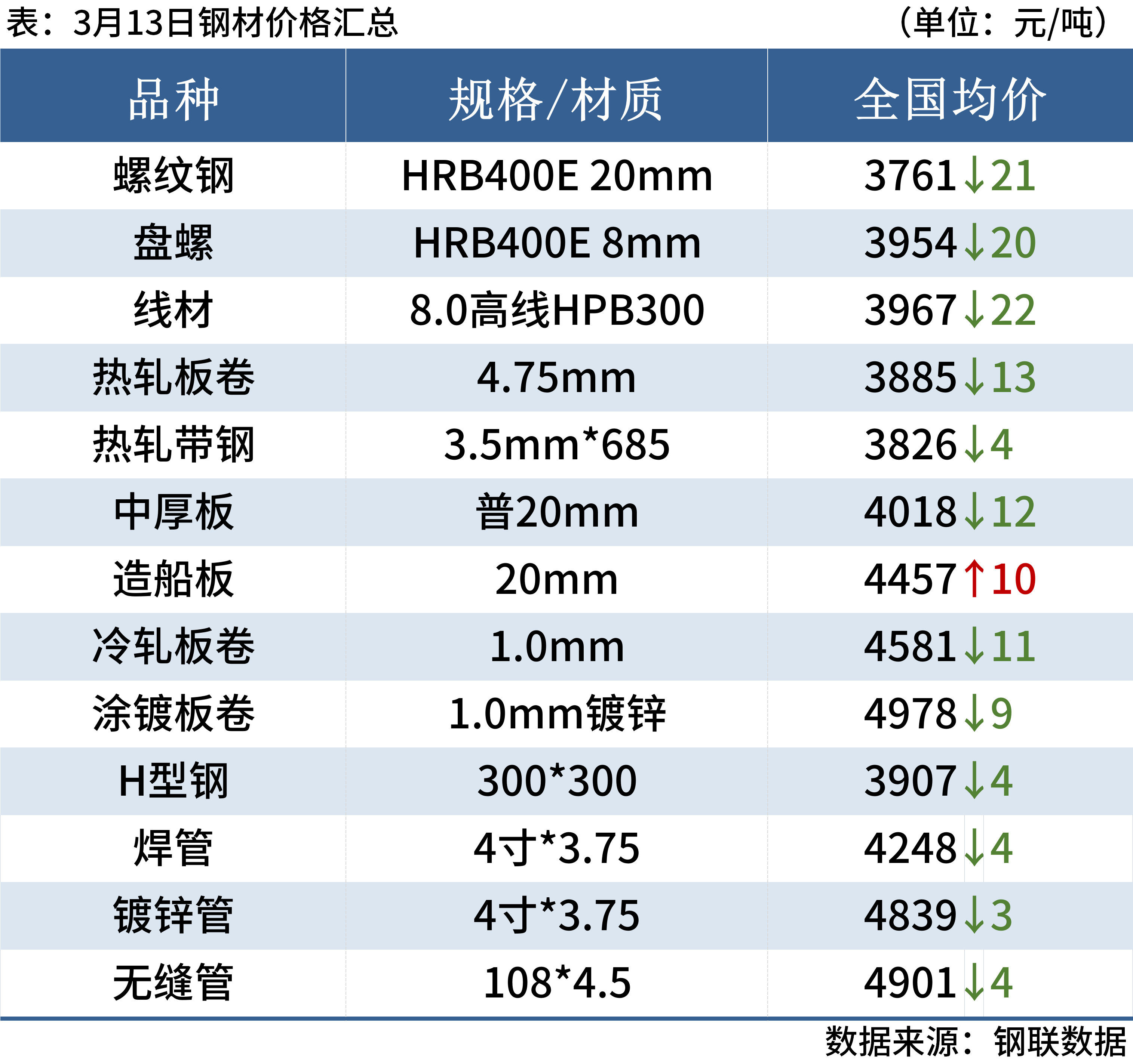 新澳天天开奖资料大全最新100期,可靠计划策略执行_1080p82.687