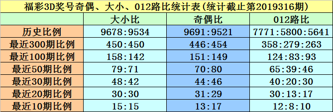 新澳门黄大仙8码大公开,快捷问题处理方案_X版33.456