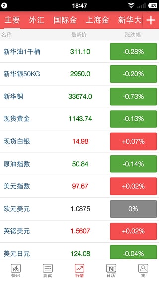 心脏偷懒 第4页