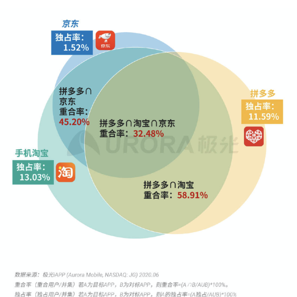 2024年澳门管家婆三肖100%,科学评估解析_高级款44.327