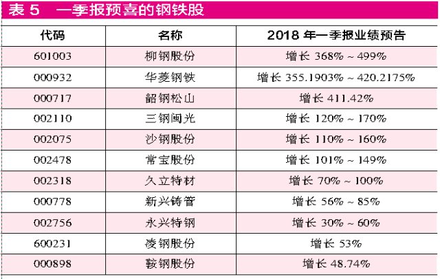 o爱_你ヤ 第5页