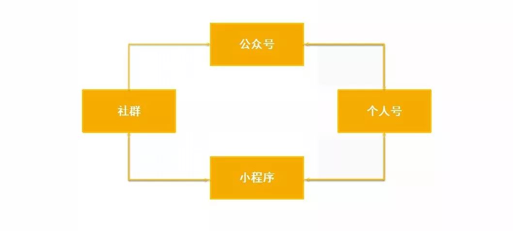 澳门六合,高效设计计划_高级款93.945