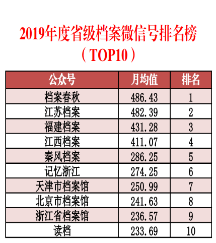 2024新奥正版资料大全,科技术语评估说明_开发版58.611