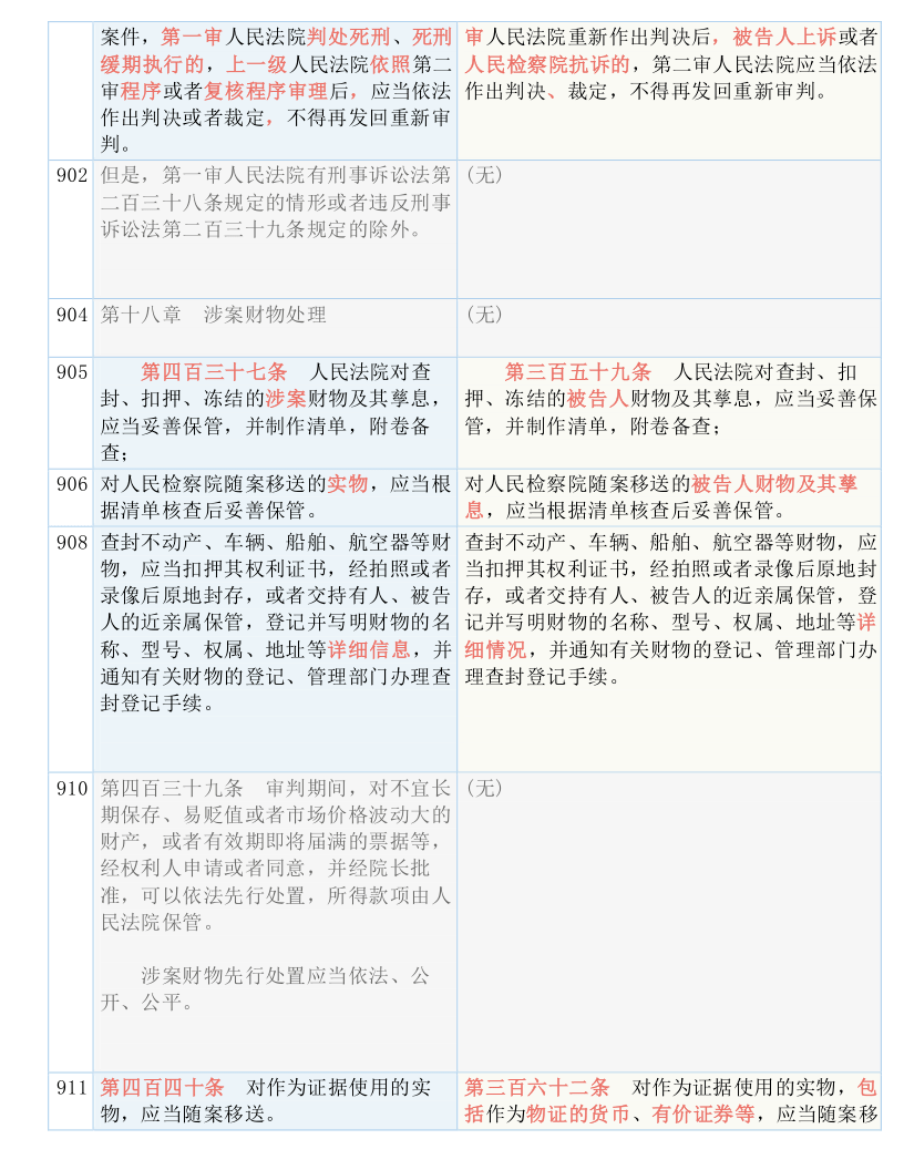 全香港最快最准的资料,决策资料解释落实_复古款38.156