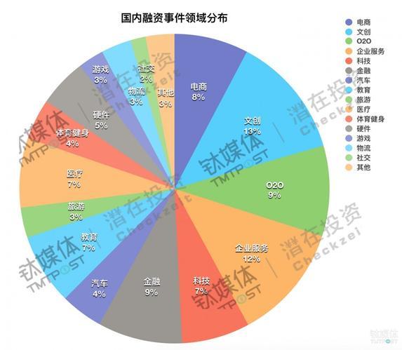 澳门天天彩期期精准澳门天,深入解析数据设计_pro36.818