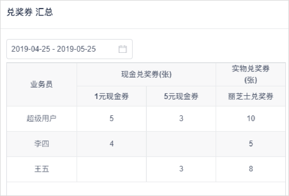 管家婆2024正版资料免费,快捷问题计划设计_8DM24.53