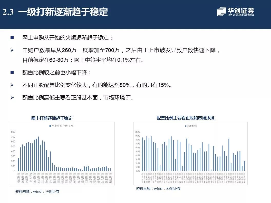 新澳2024年精准三中三,持久性策略解析_终极版94.509