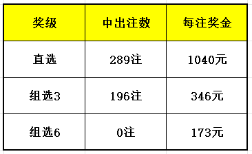 4933333凤凰开奖结果,诠释解析落实_Z27.902