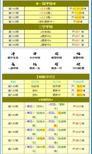 精准四肖三肖必中,决策信息解析说明_MT13.956