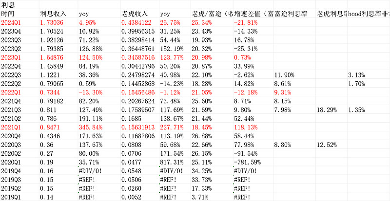 新2024奥门兔费资料,实证数据解释定义_领航版21.647