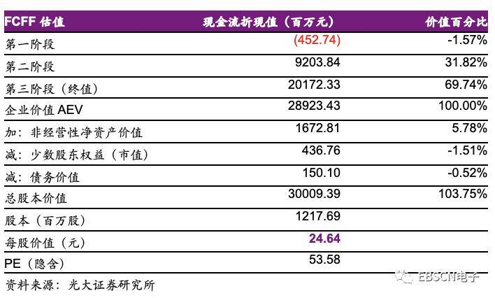 香港4777777的开奖结果,功能性操作方案制定_进阶款41.645