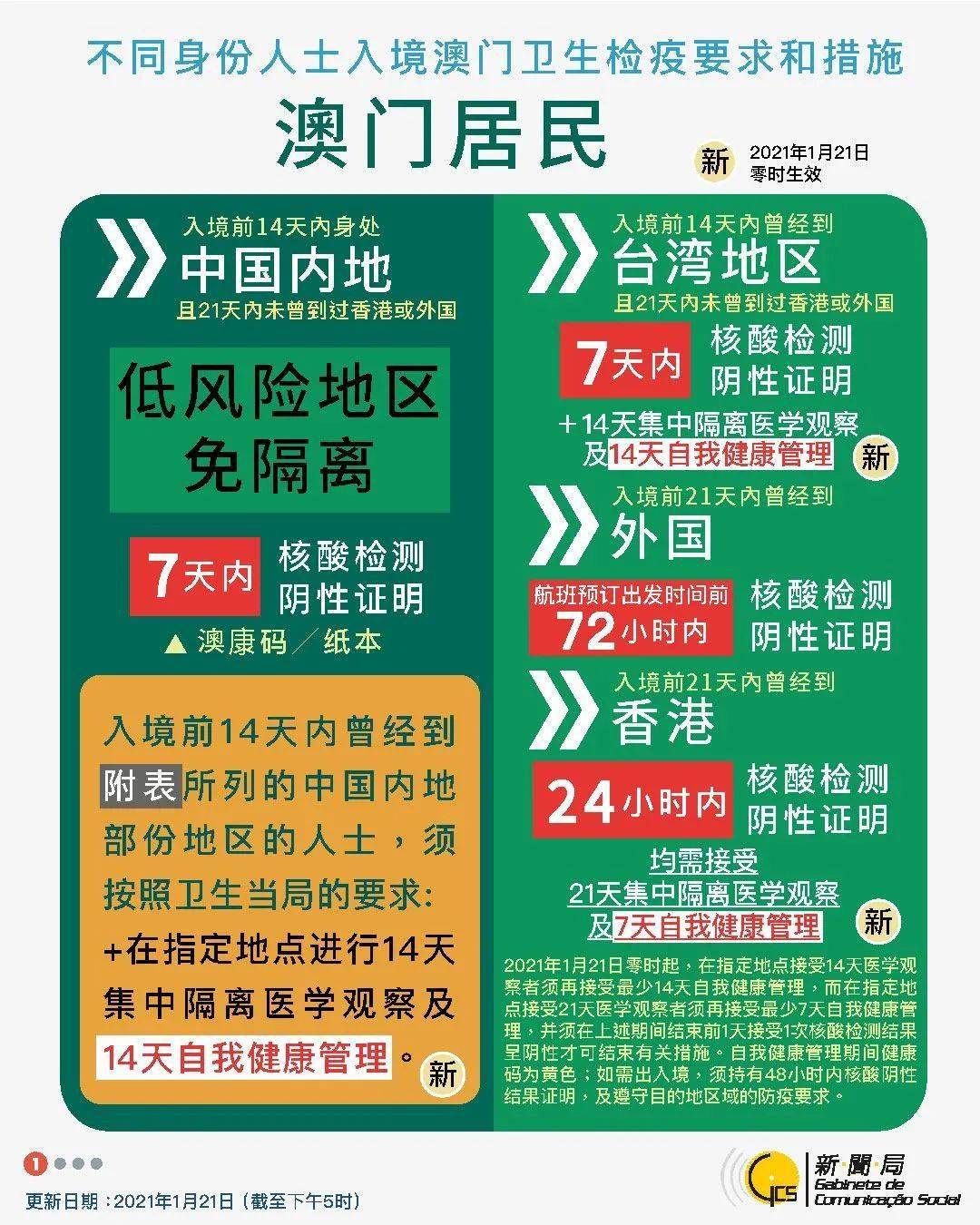 新澳天天开奖资料大全最新54期129期,精细化策略探讨_7DM54.459