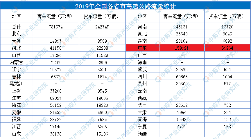 新奥2024年免费资料大全,全面数据执行方案_标配版42.989