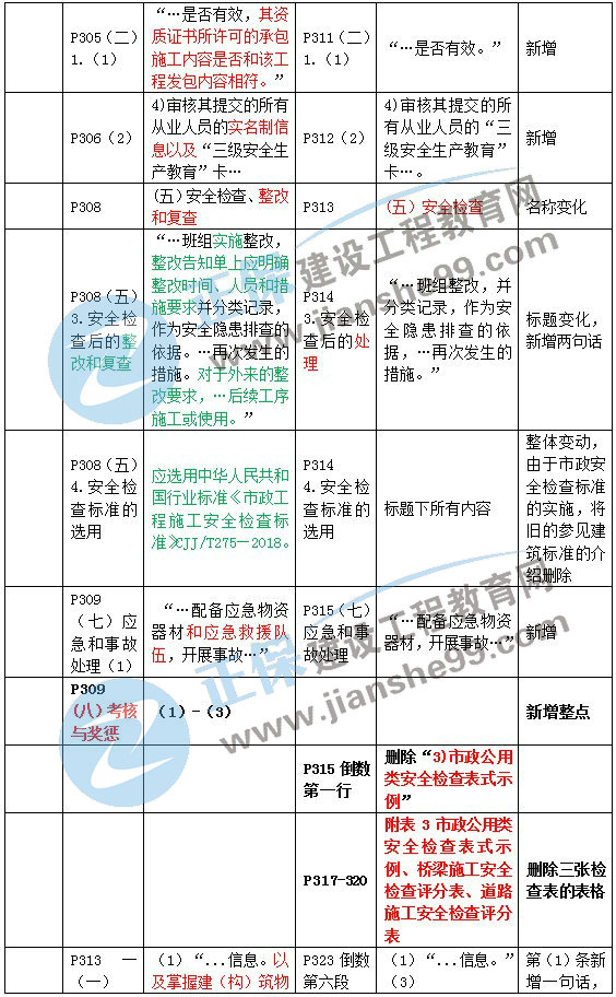 新门内部精准资料免费,全局性策略实施协调_MP75.733