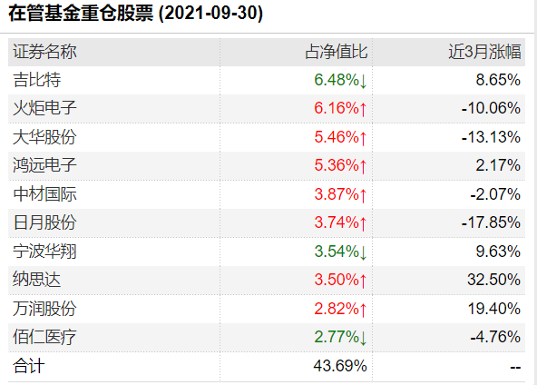 7777788888王中王中特,实地验证分析策略_M版74.51