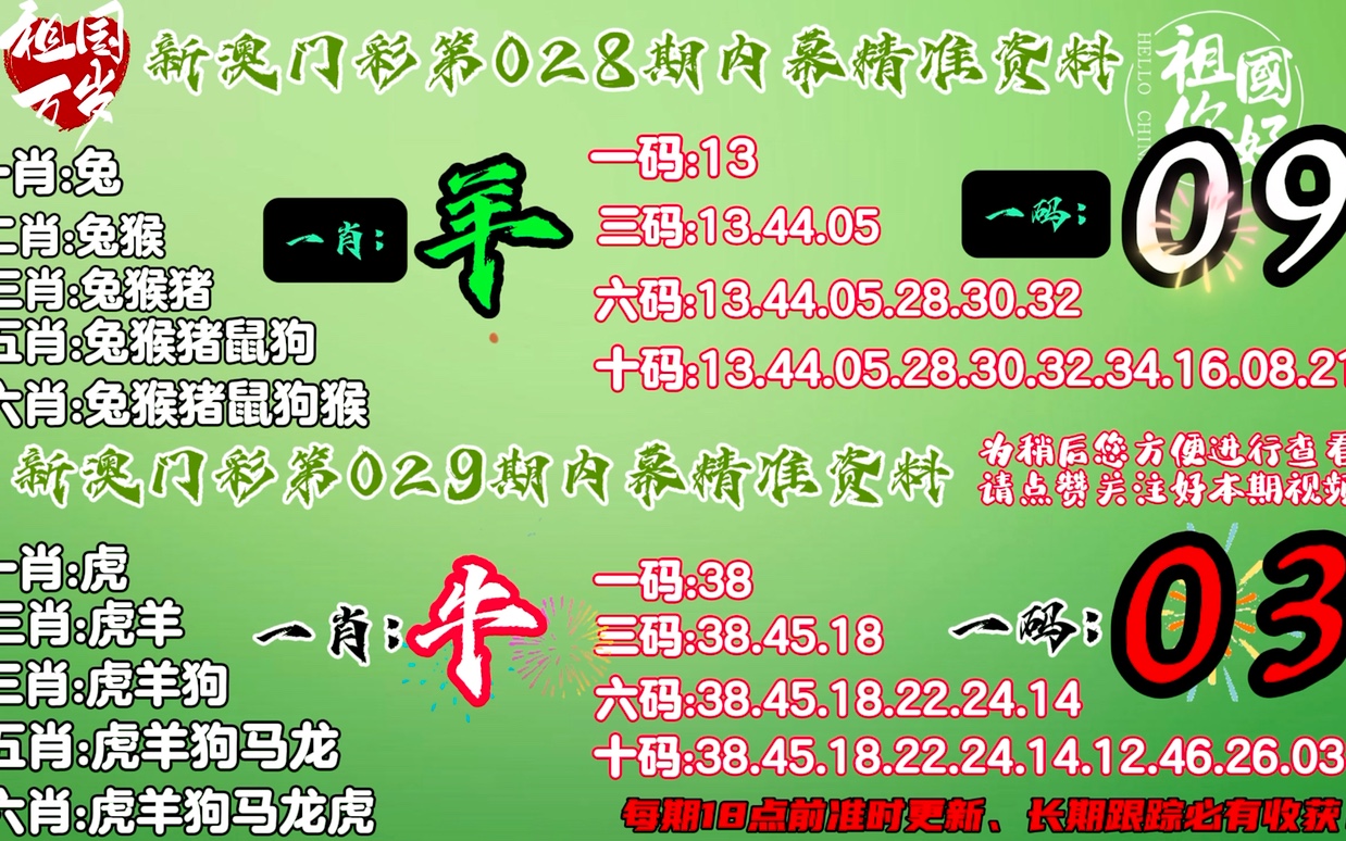 澳门精准一肖一码100准确,综合计划评估说明_P版65.267