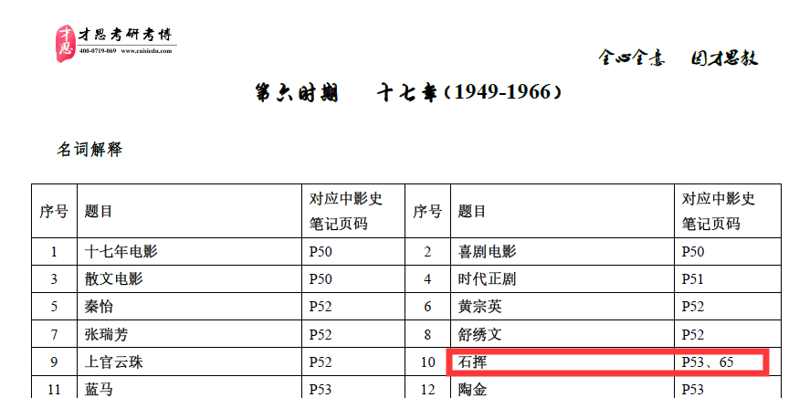 2024年正版资料免费大全特色,实地评估说明_Max81.248