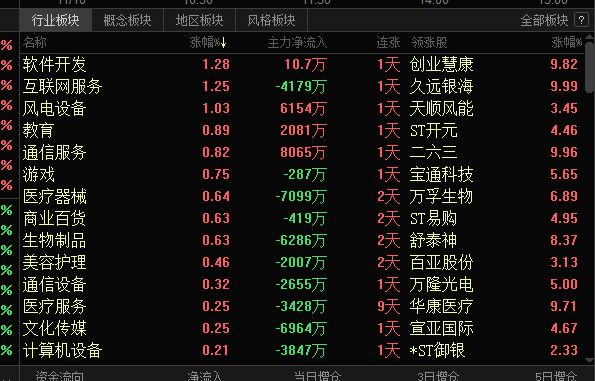 股宝网，一站式股票投资下载平台，助力您的投资之路