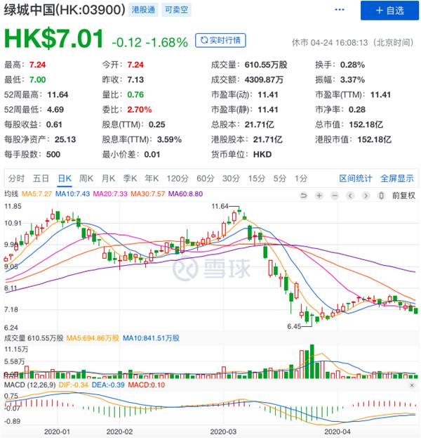 新湖中宝股票最新消息全面解析