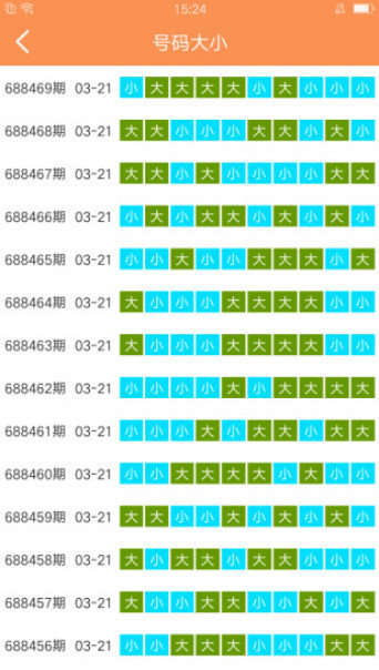 2004澳门天天开好彩大全,数据整合计划解析_app94.567