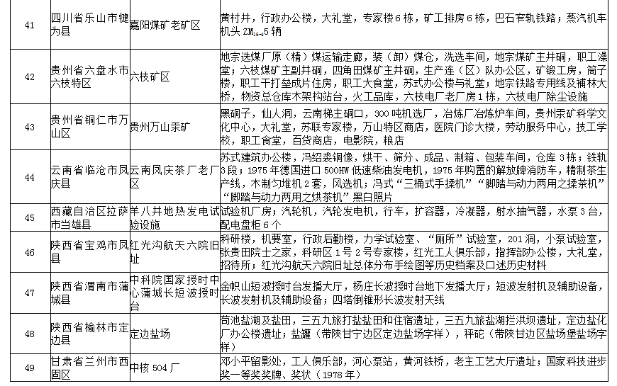 494949开奖历史记录最新开奖记录,实践策略设计_创意版58.446