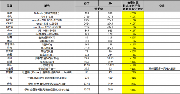 2024新奥历史开奖记录表一,灵活解析方案_钱包版20.332