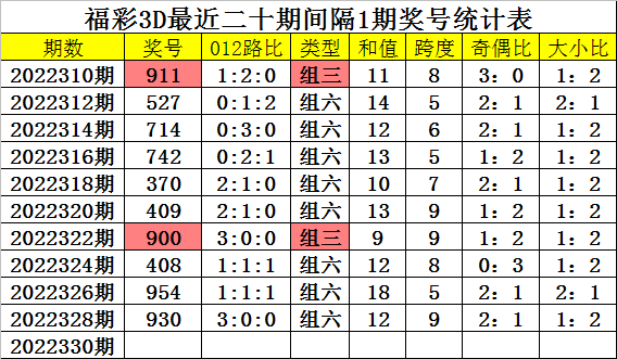 最准一肖一码一一子中特37b,未来解答解释定义_FT37.773