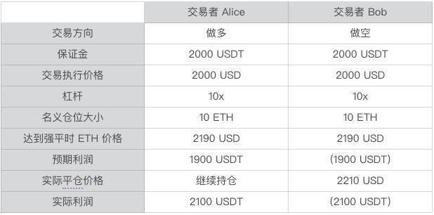 澳门一码一肖一待一中广东,专业分析解析说明_移动版154.361