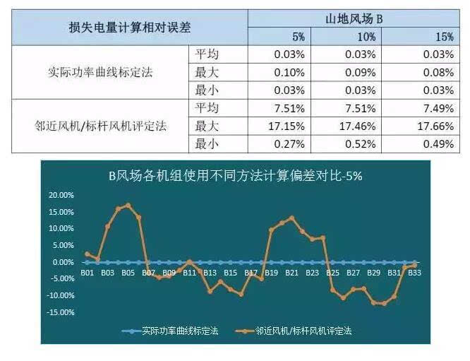 理智追星族 第3页