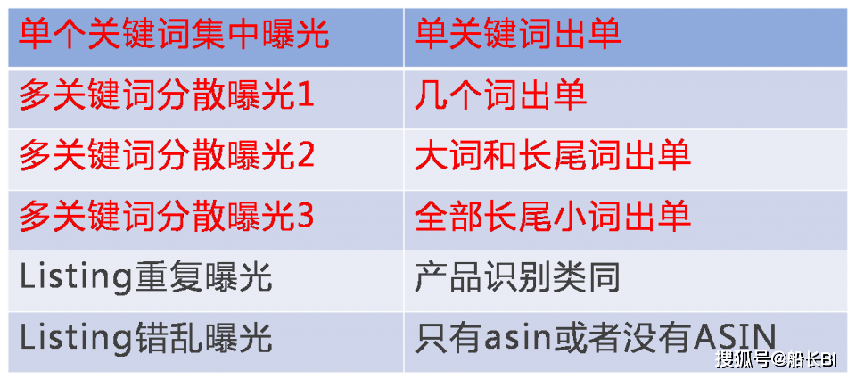 2024新澳免费资料大全penbao136,实地验证执行数据_策略版27.903