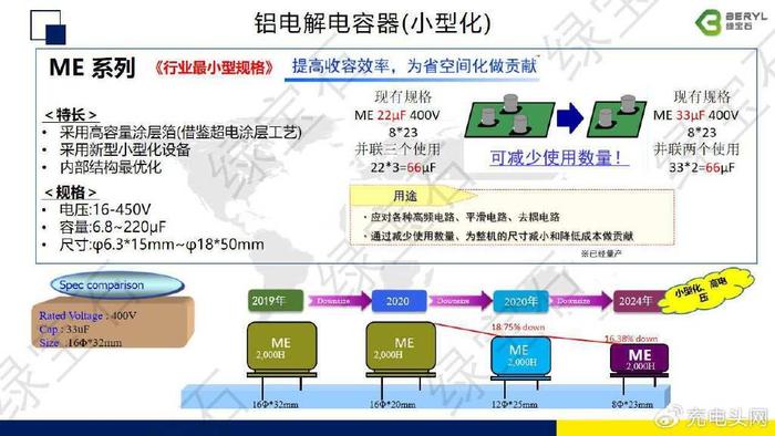 香港最快最准资料免费2017-2,稳定设计解析方案_MP69.168