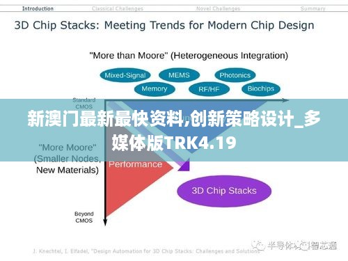 新门内部资料最新版本2024年,可靠设计策略解析_set16.296