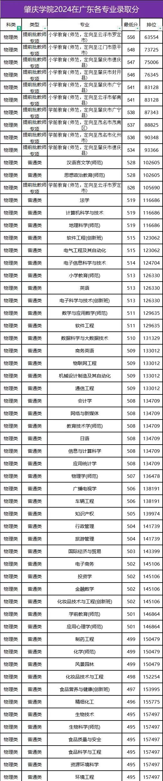 管家婆2024精准资料大全,高速响应计划实施_网页版50.495