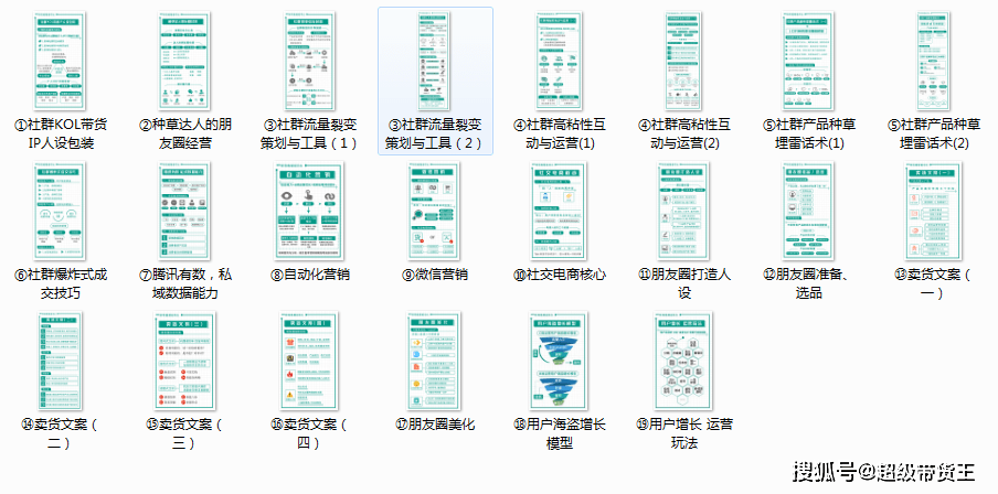 新澳全年资料免费公开,精细策略分析_AP55.641