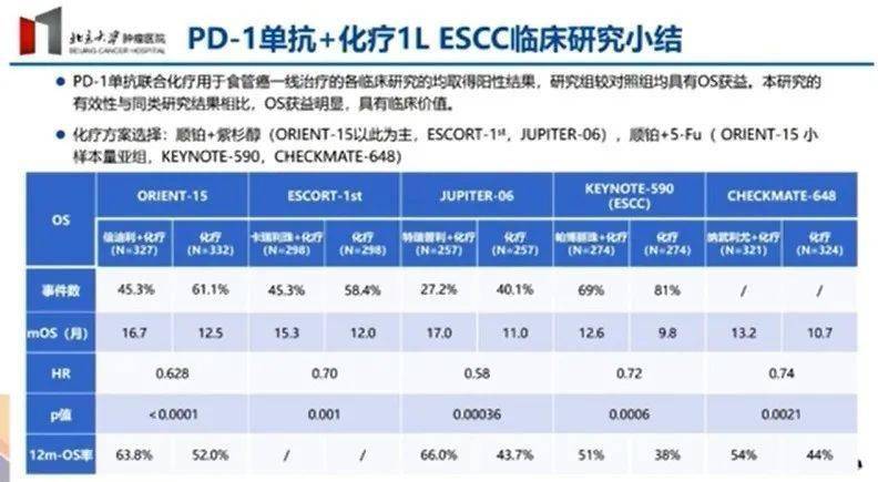 浅语丶 第4页