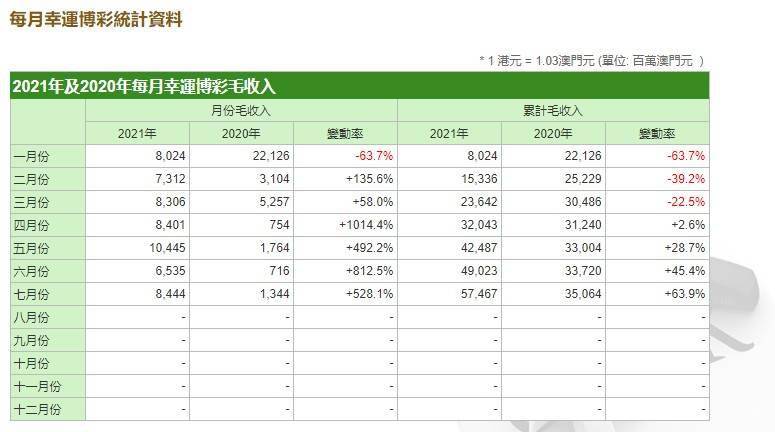 江左梅郎澳门正版资料,统计分析解析说明_进阶版45.275