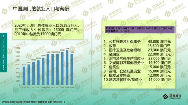 新澳新澳门正版资料,实效性解读策略_Kindle76.263