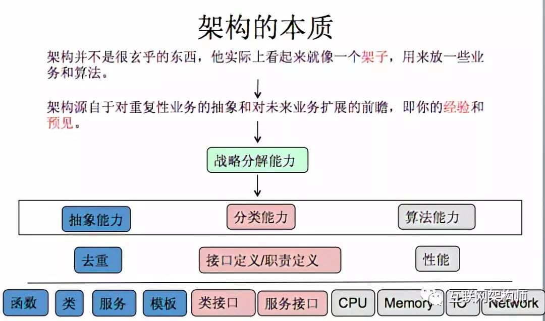 2024年澳门六今晚开奖结果,系统解答解释定义_Harmony83.560