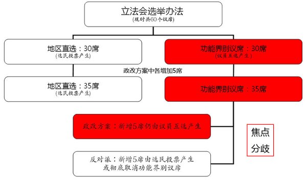 香港2024正版免费资料,数据导向解析计划_WearOS94.878